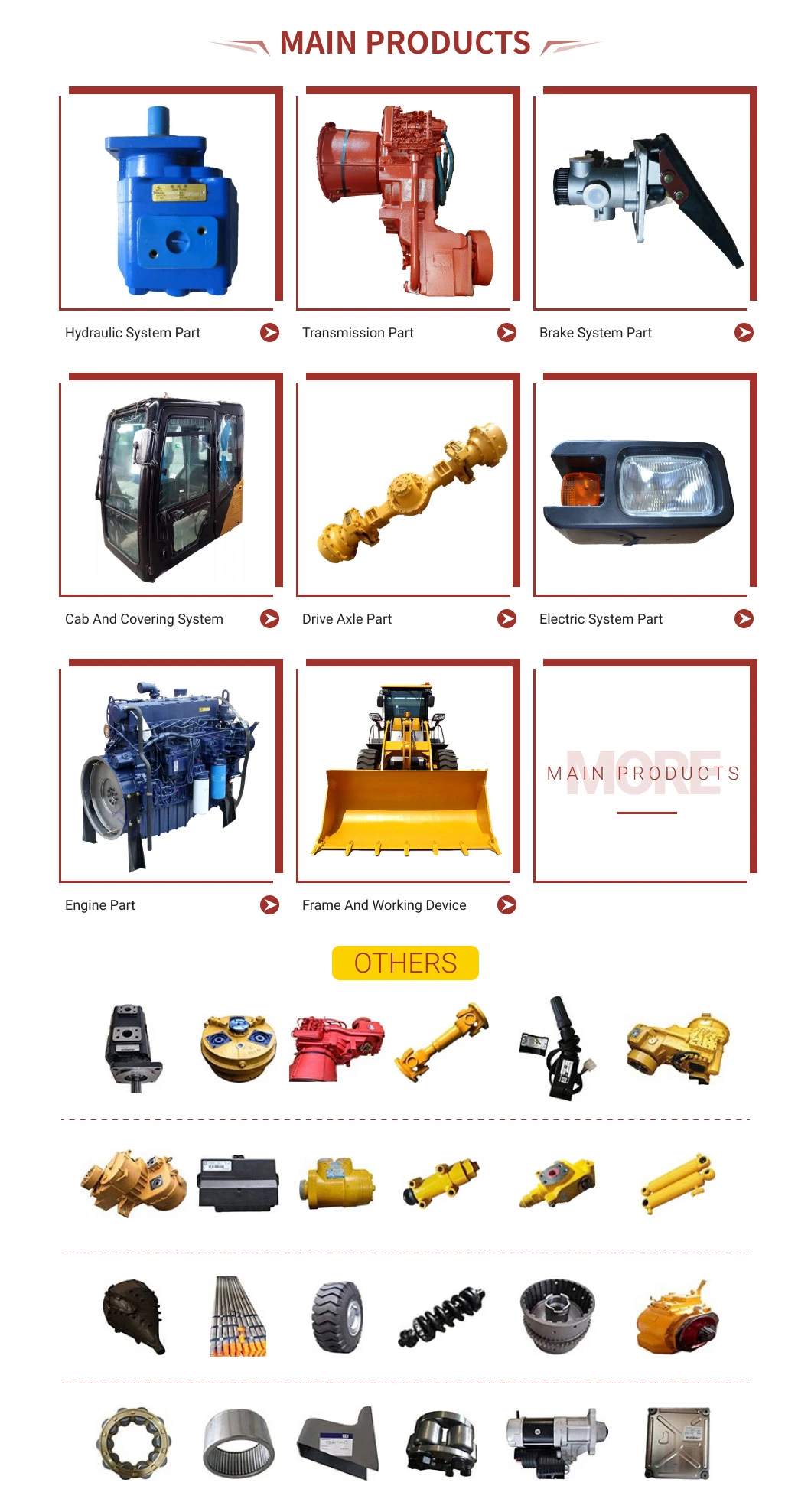 4190704937249 Main Drive Gear Reduction Assembly for Wheel Loader Form China